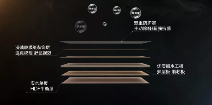 除醛更徹底，呵護(hù)無保留