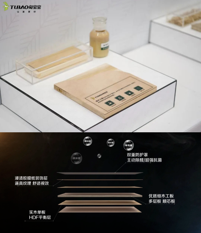 板材的種類