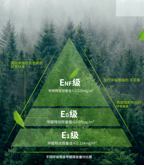 實(shí)力參與制定國(guó)家環(huán)保標(biāo)準(zhǔn)